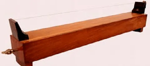 Ancient Greek monochord